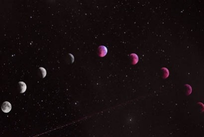 Les 8 phases de la lune : Sous quelle lune êtes-vous né ?
